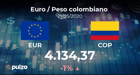 euros a pesos colombianos hoy